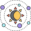 astrology industry